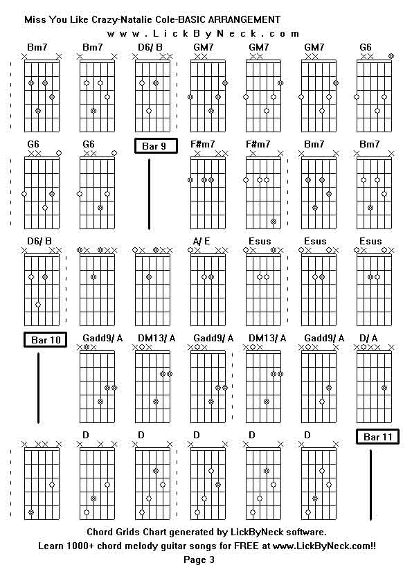 Chord Grids Chart of chord melody fingerstyle guitar song-Miss You Like Crazy-Natalie Cole-BASIC ARRANGEMENT,generated by LickByNeck software.